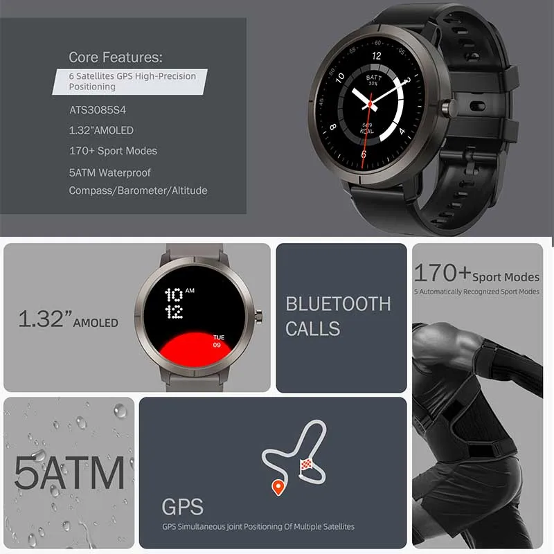 Смарт-часы GPS 2026 с AMOLED-э – обзор и цена Outdoor Power Meter Box