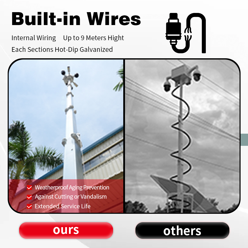 Блок солнечной энергии, прицеп – обзор и цена Outdoor Power Tower