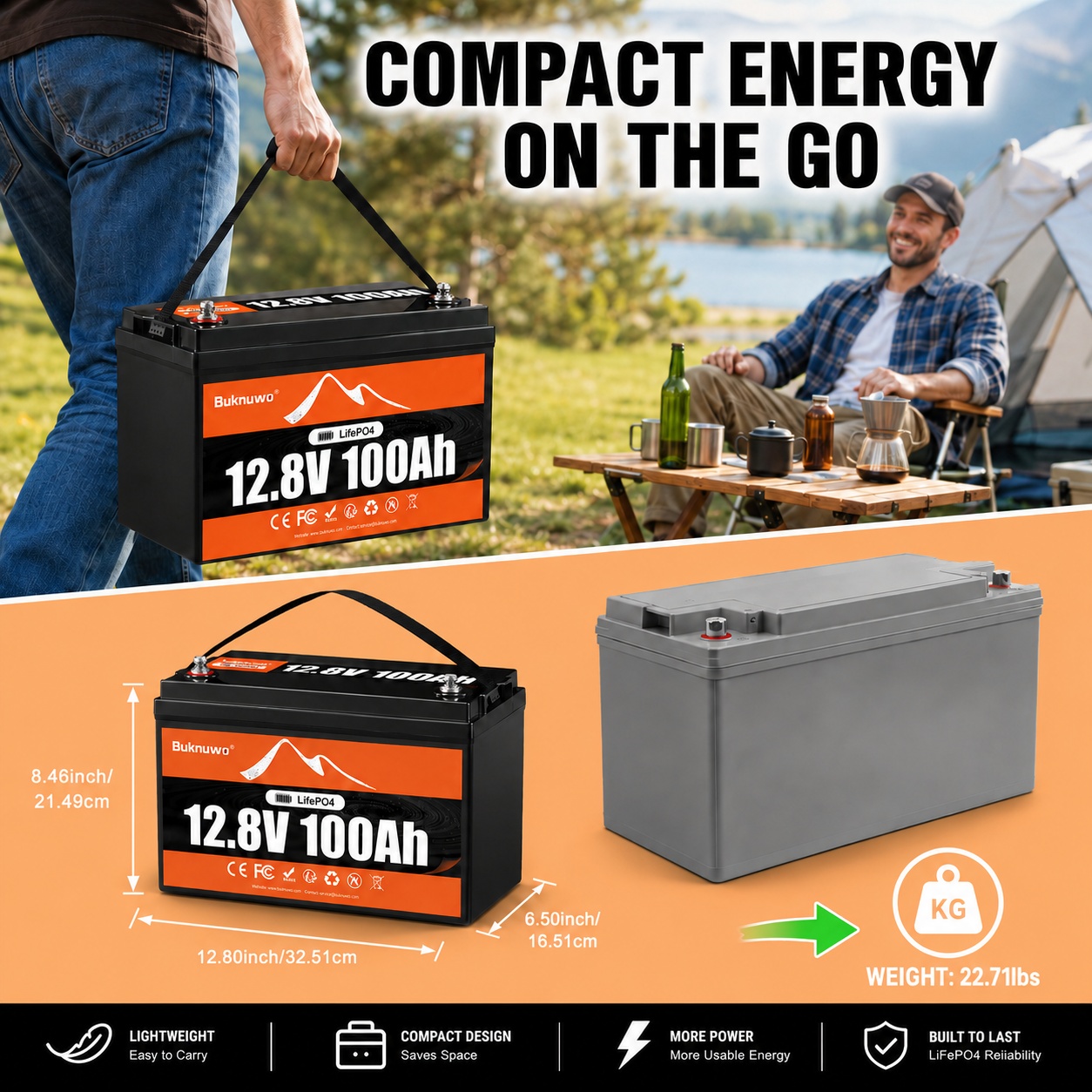 Аккумулятор LiFePO4 Buknuwo 12 – обзор и цена Outdoor Power Group