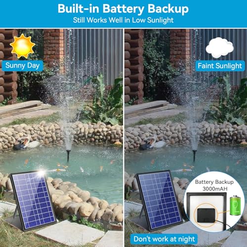 Солнечный насос для фонтана мо – обзор и цена Outdoor Powerbank