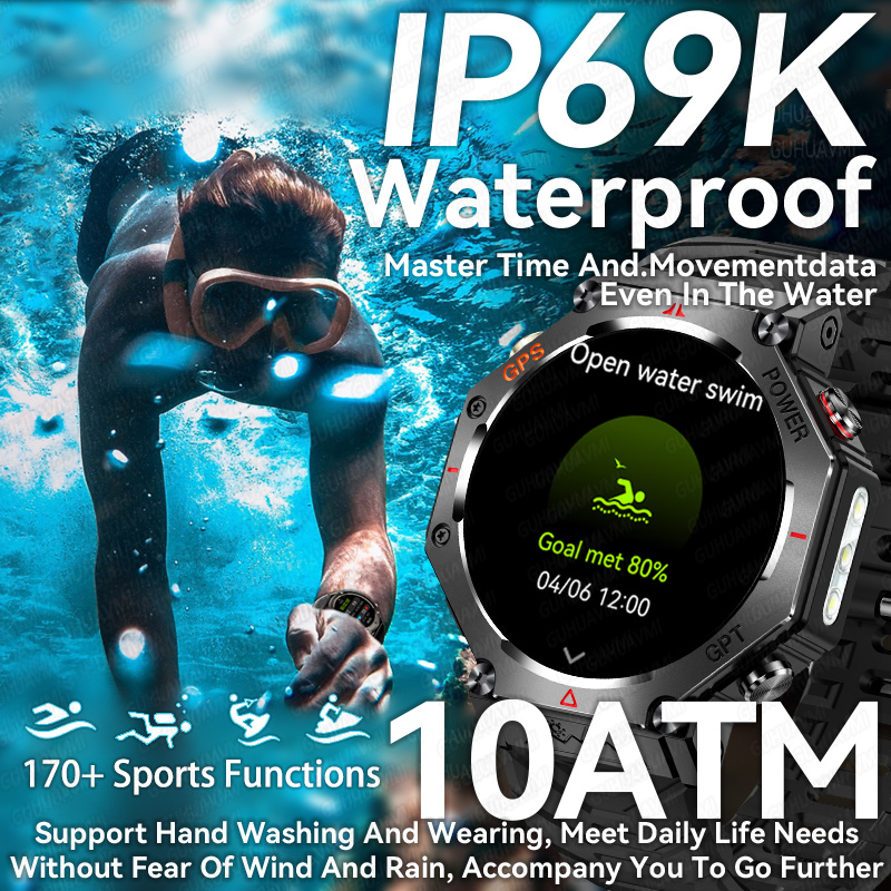 2025 Новые уличные GPS Смарт-ч – обзор и цена Outdoor Power Meter Box